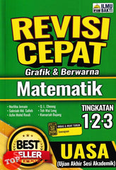 [TOPBOOKS Ilmu Bakti] Revisi Cepat UASA Matematik Tingkatan 1 2 3 (2023)