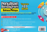 [TOPBOOKS Ilmu Bakti] Penulisan Berdiagram Bahasa Melayu Tingkatan 1 2 3 (2023)