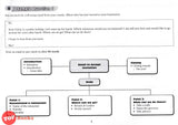 [TOPBOOKS Ilmu Bakti] A Diagrammatic Guide to Writing SPM (2023)