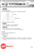 [TOPBOOKS Pan Asia] Buku Aktiviti Sejarah 4B KSSR Semakan SJKC 四年级  历史 活动本 4B (2024)