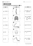 [TOPBOOKS Tunas Pelangi] Praktis Topikal KSSR UASA Sains Tahun 5 SJKC  青苗 KSSR 单元练习 科学5年级 (2024)