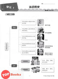 [TOPBOOKS Tunas Pelangi] Praktis Topikal KSSR UASA Sejarah Tahun 4 SJKC  青苗 KSSR 单元练习 历史4年级 (2024)