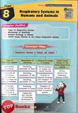[TOPBOOKS Pelangi] Ranger Quick Revision SPM Biology Form 4 5 KSSM (2024)