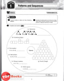 [TOPBOOKS Nusamas] Master MyDLP Mathematics Form 2 (2024)