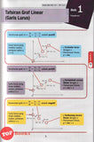 [TOPBOOKS Sasbadi] Wow Grafik SPM Fizik Tingkatan 4 5 KSSM (2024)