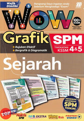 [TOPBOOKS Sasbadi] Wow Grafik SPM Sejarah Tingkatan 4 5 (2024)