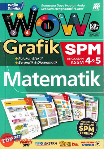 [TOPBOOKS Sasbadi] Wow Grafik SPM Matematik Tingkatan 4 5 KSSM (2024)