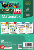 [TOPBOOKS Sasbadi] Wow Grafik SPM Matematik Tingkatan 4 5 KSSM (2024)