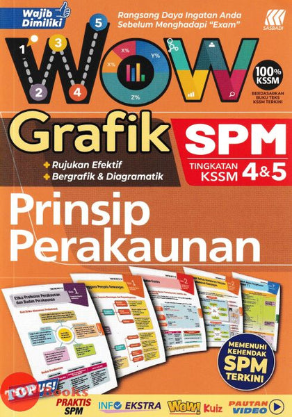 [TOPBOOKS Sasbadi] Wow Grafik SPM Prinsip Perakaunan Tingkatan 4 5 KSSM (2024)