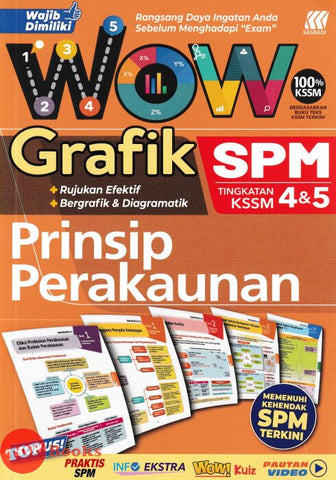 [TOPBOOKS Sasbadi] Wow Grafik SPM Prinsip Perakaunan Tingkatan 4 5 KSSM (2024)