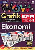 [TOPBOOKS Sasbadi] Wow Grafik SPM Ekonomi Tingkatan 4 5 (2024)