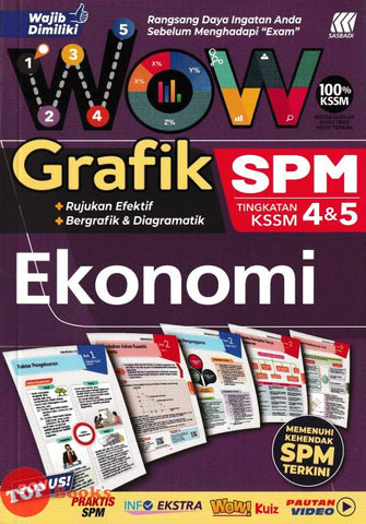 [TOPBOOKS Sasbadi] Wow Grafik SPM Ekonomi Tingkatan 4 5 (2024)