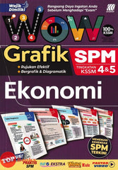 [TOPBOOKS Sasbadi] Wow Grafik SPM Ekonomi Tingkatan 4 5 (2024)