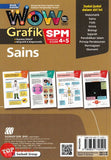 [TOPBOOKS Sasbadi] Wow Grafik SPM Sains Tingkatan 4 5 KSSM (2024)