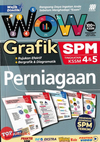 [TOPBOOKS Sasbadi] Wow Grafik SPM Perniagaan Tingkatan 4  5 KSSM (2024)