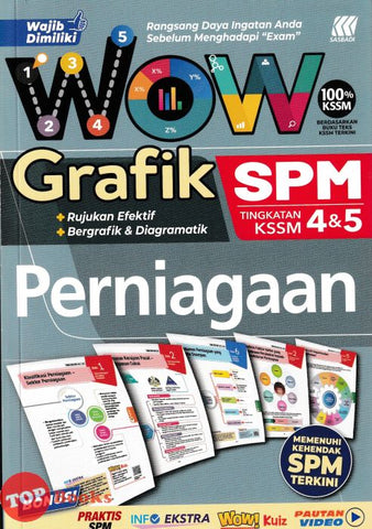 [TOPBOOKS Sasbadi] Wow Grafik SPM Perniagaan Tingkatan 4  5 KSSM (2024)