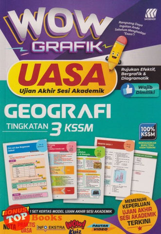 [TOPBOOKS Sasbadi] Wow Grafik UASA Geografi Tingkatan 3 KSSM (2023)