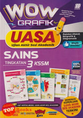 [TOPBOOKS Sasbadi] Wow Grafik UASA Sains Tingkatan 3 KSSM (2023)