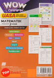 [TOPBOOKS Sasbadi] Wow Grafik UASA Matematik Tingkatan 3 KSSM (2023)