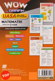 [TOPBOOKS Sasbadi] Wow Grafik UASA Matematik Tingkatan 1 KSSM (2023)