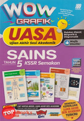 [TOPBOOKS Sasbadi] Wow Grafik UASA Sains Tahun 5 KSSR Semakan (2023)