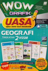 [TOPBOOKS Sasbadi] Wow Grafik UASA Geografi Tingkatan 2 KSSM (2023)