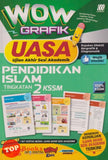 [TOPBOOKS Sasbadi] Wow Grafik UASA Pendidikan Islam Tingkatan 2 KSSM (2023)