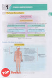 [TOPBOOKS Sasbadi] Masterclass UASA Science DLP Form 3 KSSM (2023)