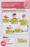[TOPBOOKS Sasbadi] Wow Grafik UASA Science DLP Form 3 KSSM (2023)