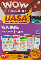 [TOPBOOKS Sasbadi] Wow Grafik UASA Sains Tingkatan 1 KSSM (2023)