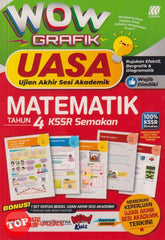 [TOPBOOKS Sasbadi] Wow Grafik UASA Matematik Tahun 4 KSSR Semakan (2023)