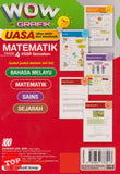 [TOPBOOKS Sasbadi] Wow Grafik UASA Matematik Tahun 4 KSSR Semakan (2023)