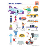 [TOPBOOKS Pelangi Kids] Sticker Playland On The Go!