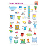 [TOPBOOKS Pelangi Kids] Sticker Playland My Lovely Home