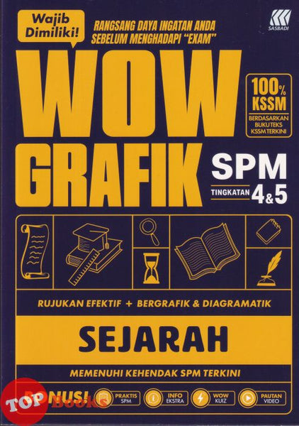 [TOPBOOKS Sasbadi] Wow Grafik SPM Sejarah Tingkatan 4 5 KSSM (2026)