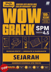 [TOPBOOKS Sasbadi] Wow Grafik SPM Sejarah Tingkatan 4 5 KSSM (2026)