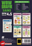 [TOPBOOKS Sasbadi] Wow Grafik SPM Sains Tingkatan 4 5 KSSM (2026)