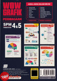 [TOPBOOKS Sasbadi] Wow Grafik SPM Perniagaan Tingkatan 4 5 KSSM (2026)