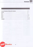 [TOPBOOKS SAP) Test & Train SPM Exam Papers Additional Mathematics DLP (2026)