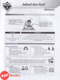 [TOPBOOKS Cemerlang] Modul 360 Gear Up Geografi Tingkatan 3 KSSM (2026)