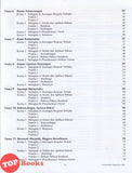 [TOPBOOKS Pelangi] Modul Galus Bersedia Tempuh SPM Bahasa Melayu Tingkatan 4 KSSM (2026)