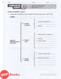 [TOPBOOKS Sasbadi] Lembaran Kerja MyPBD Sejarah Tahun 4 KSSR Semakan (2026)