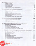 [TOPBOOKS Pelangi] Modul Galus Bersedia Tempuh SPM Biologi Tingkatan 4 KSSM Dwibahasa (2026)