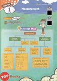 [TOPBOOKS Pelangi] Ranger Quick Revision SPM Physics Form 4 5 KSSM (2026)