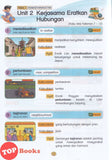 [TOPBOOKS Pan Asia] Happy Learn Buku Sumber Bahasa Melayu Tahun 5 KSSR Semakan (2026)