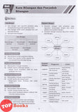 [TOPBOOKS Cemerlang] Modul 360 Gear Up Sistem Bahasa Tingkatan 1 KSSM (2026)