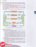 [TOPBOOKS Sasbadi] Masterclass STPM Makroekonomi Semester 2 (2026)