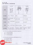 [TOPBOOKS Cemerlang] Spot On MPT4 Bahasa Cina Tahun 4 SJKC 精准 学习矩阵模拟评估 华文 4年级 KSSR Semakan (2026)