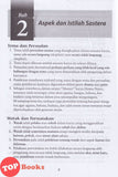 [TOPBOOKS Sasbadi] Kupasan & Kajian Komsas Edisi Terkini Novel Leftenan Adnan Wira Bangsa Tingkatan 4 KSSM (2026)