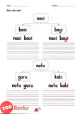 [TOPBOOKS Nusamas Kids] Latihan Pengukuhan Prasekolah/Tadika Bahasa Melayu Buku C (2026)